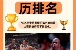 关于NBA季后赛赛程吃紧，纽约尼克斯关键时刻内部沟通，话题不断，细节决定成败的信息j9首页